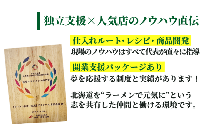 アセット 120